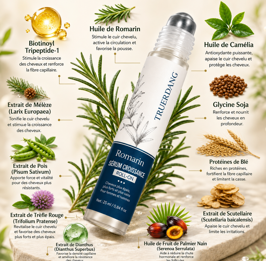 Ingrédients du Sérum Croissance Roll-On